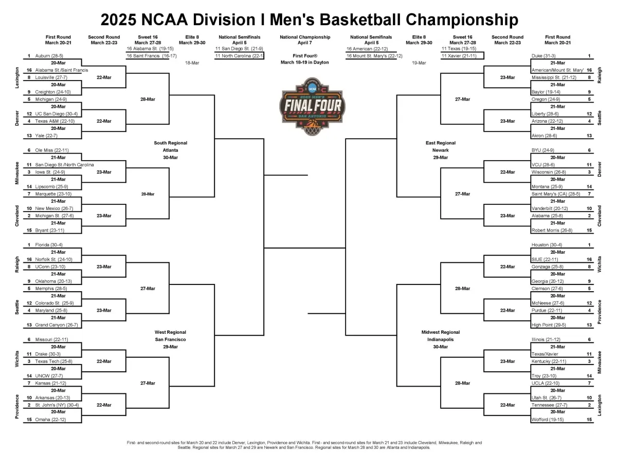 NCAA tournament